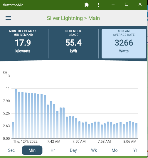 Ford F-150 Lightning Does anyone have Lightning cold weather preconditioning detail information? 1669920932375