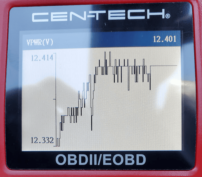 Ford F-150 Lightning Priority Update: 22-PU-1009-MIL-DTE Calculation 1670601679757