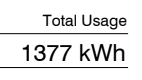 Ford F-150 Lightning Electric rate hike kicked in 1670981649151