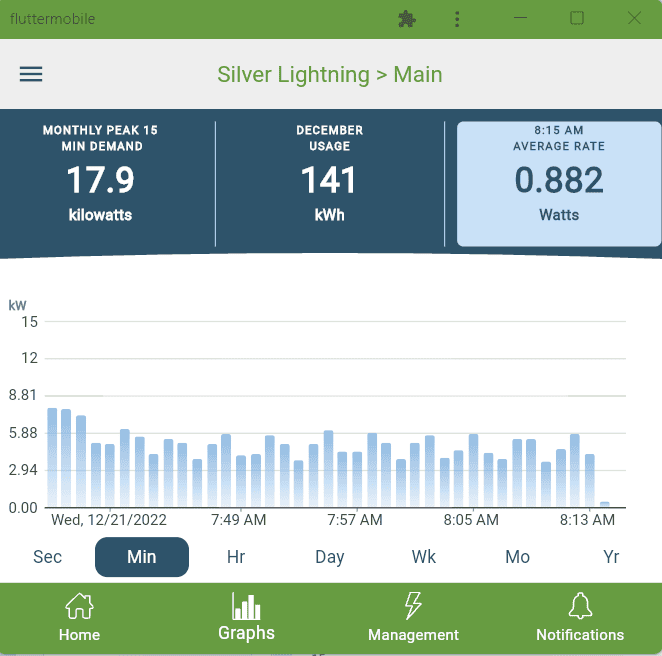 Ford F-150 Lightning Priority Update: 22-PU-1009-MIL-DTE Calculation 1671639699484