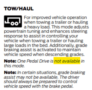 Ford F-150 Lightning Drive modes comparison -- what does each one do? 1671724261000