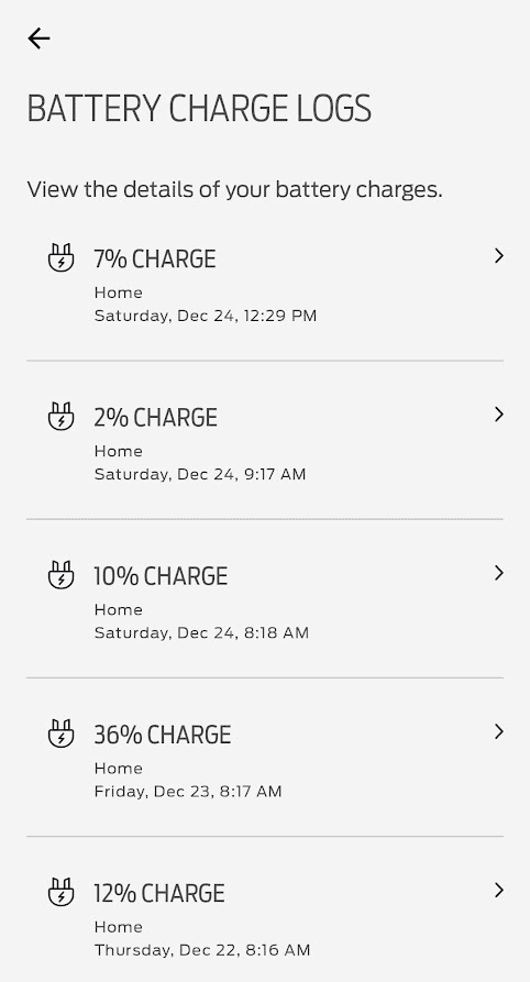 Ford F-150 Lightning Connected Charge Station: Missing charge reports 1671911497300