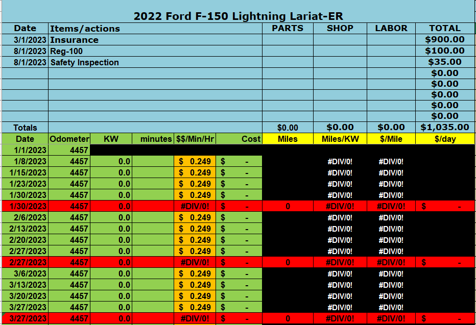 Ford F-150 Lightning Taxman's Lightning Chronology 1672546982649