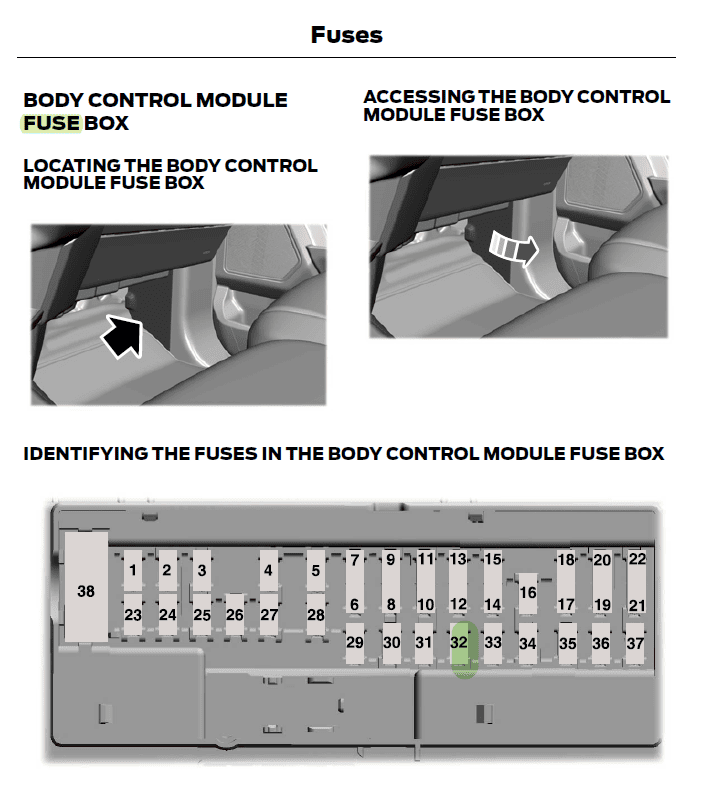 Ford F-150 Lightning How to fix BlueCruise not working on new MY23 1674100450312