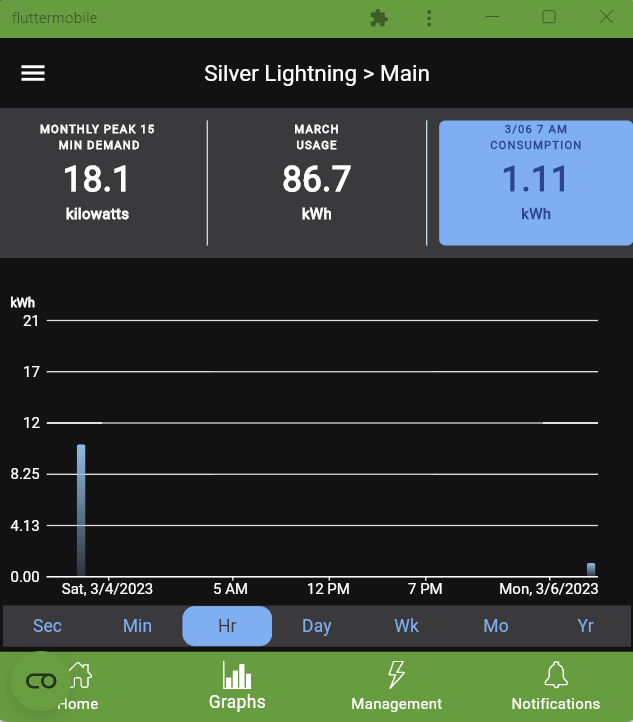 Ford F-150 Lightning Can you precondition on Chargepoint, Flo or Emporia or only on Ford Charge Station Pro? 1678245401327