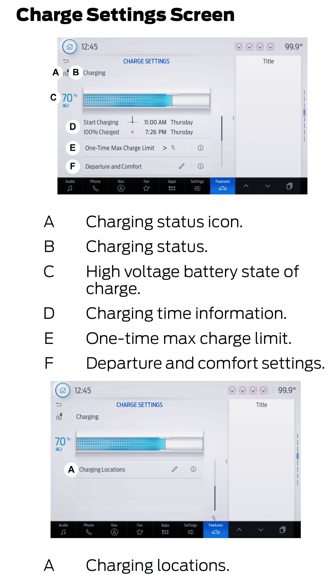 Ford F-150 Lightning 100% charged by Airport valet upon drop off, unrequested. Now what? 🤔🤣 1678765154466