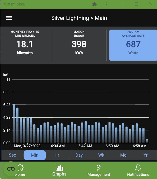 Ford F-150 Lightning Trips not showing in app 1679926332178