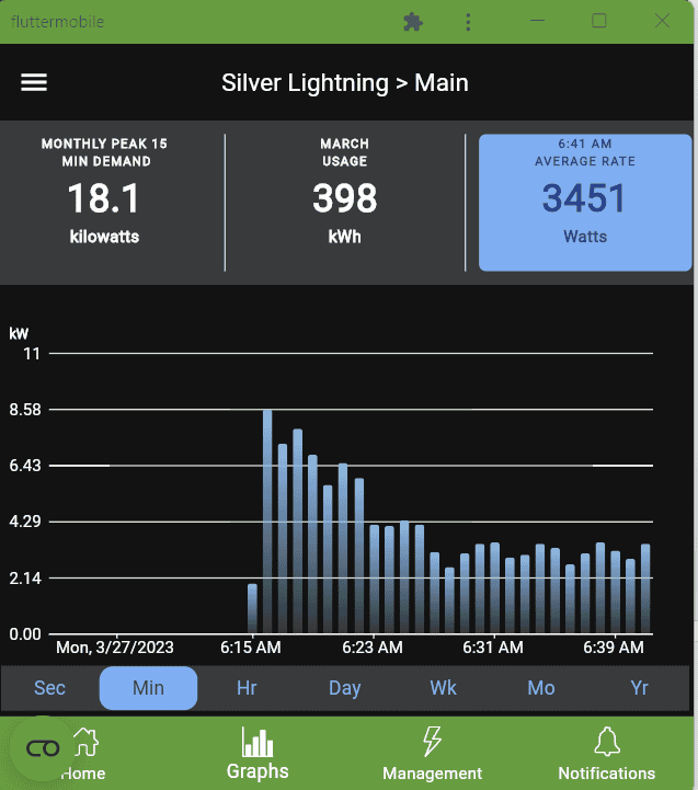 Ford F-150 Lightning Trips not showing in app 1679926378648