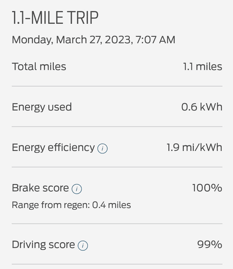 Ford F-150 Lightning Trips not showing in app 1679926804860