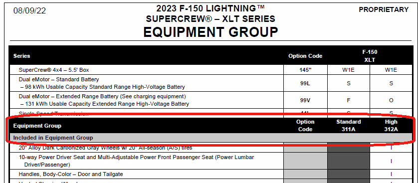 Ford F-150 Lightning DIY: Installing ACC (Adaptive Cruise Control) and LKA (Lane Keep Alert) to 2022 F-150 Lightning XLT 1680397779904