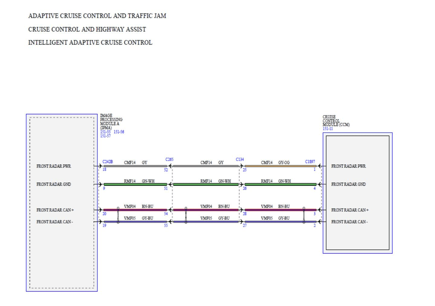 Ford F-150 Lightning DIY: Installing ACC (Adaptive Cruise Control) and LKA (Lane Keep Alert) to 2022 F-150 Lightning XLT 1680968819617