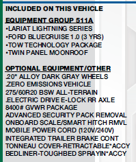 Ford F-150 Lightning ✅ 5/8/2023 Lightning Build Week Group (MY2023) 1682605918885