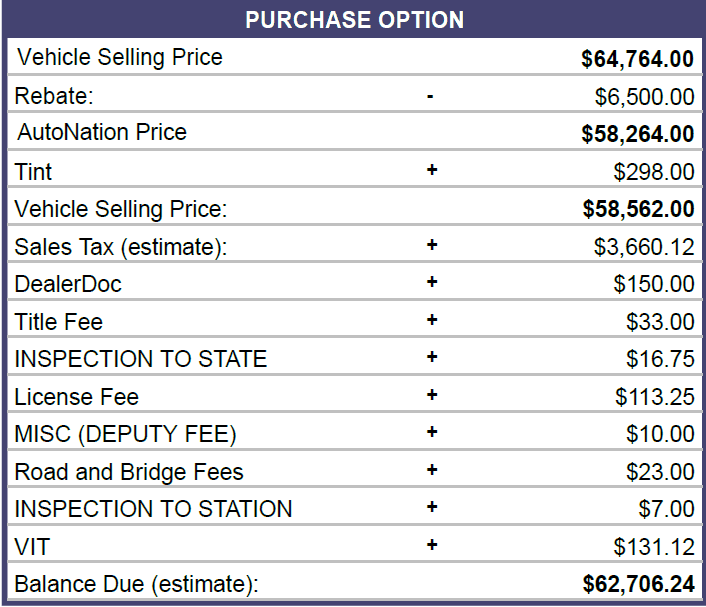 Ford F-150 Lightning Dealer Add-On Fees in Texas? 1683251395182