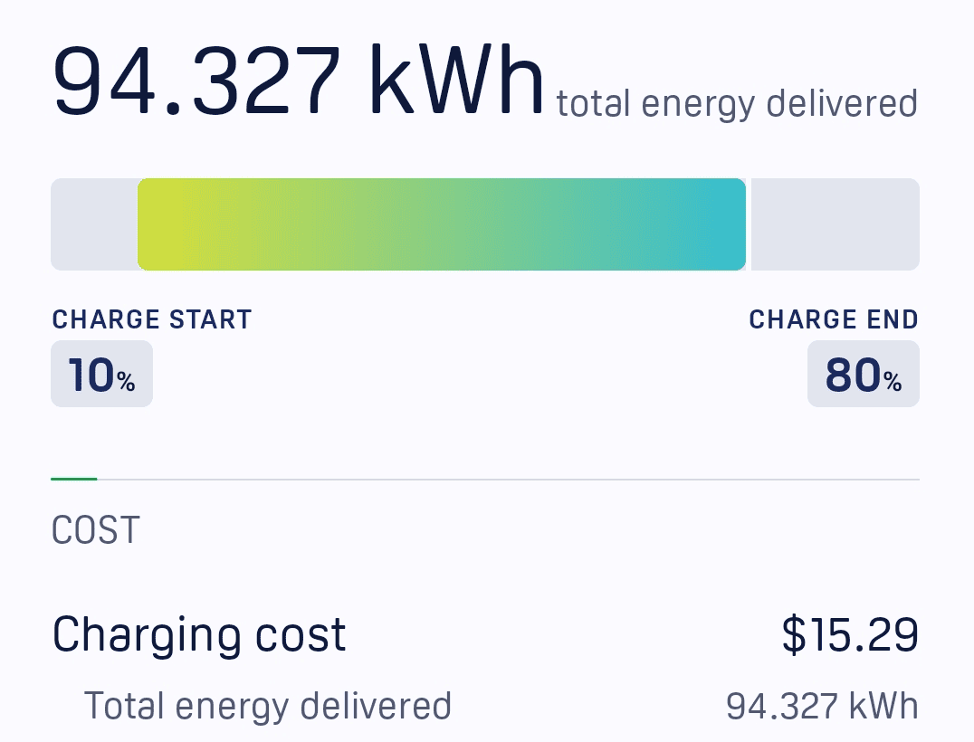 Ford F-150 Lightning Electrify America raising Pass+ membership to $7 1689774192930