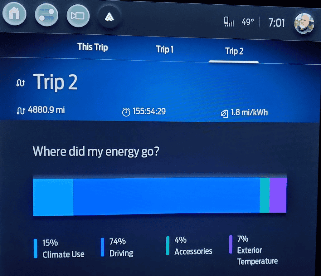 Ford F-150 Lightning My first 100% (well 99%) charge and 320 mile range (estimate). 1690725723155