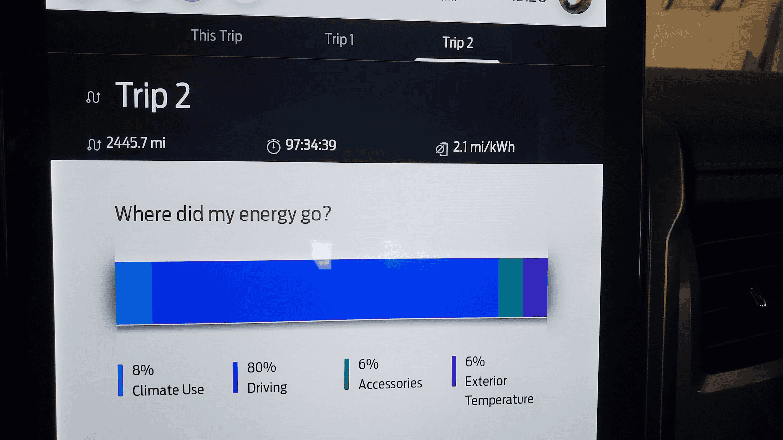 Ford F-150 Lightning My first 100% (well 99%) charge and 320 mile range (estimate). 1690725832728