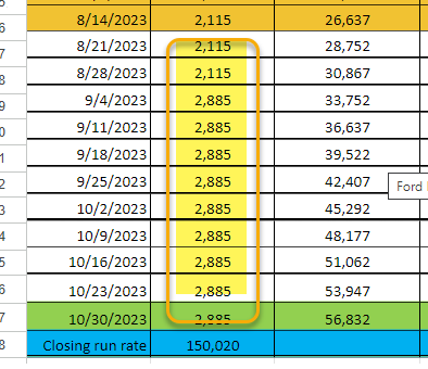 Ford F-150 Lightning 📊 F-150 Lightning ORDERS Tracking List & Stats [Add Yours!] 1692124474793