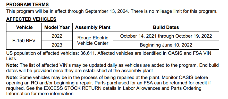 Ford F-150 Lightning ✅ 9/11/2023 Lightning Build Week Group (MY2023) 1694700219074