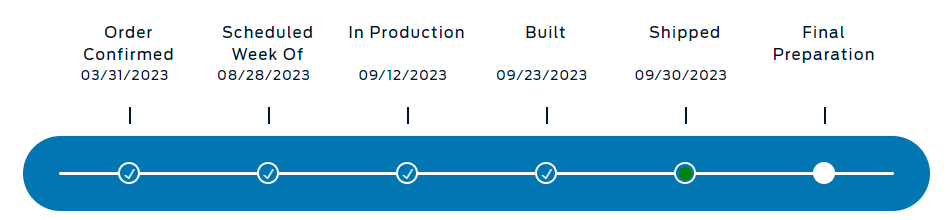 Ford F-150 Lightning ✅ 8/28/2023 Lightning Build Week Group (MY2023) 1696253938327