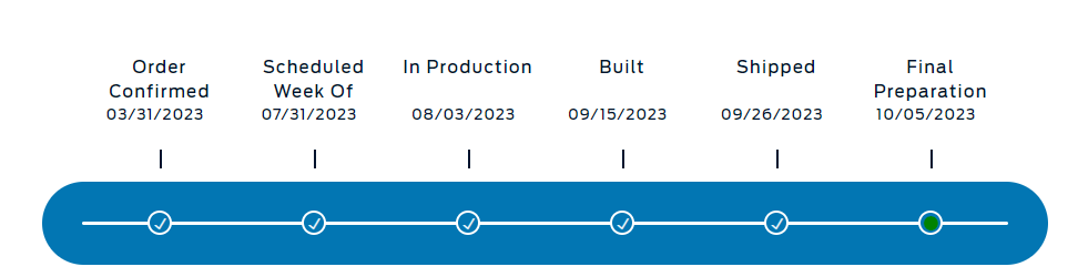 Ford F-150 Lightning ✅ 7/31/2023 Lightning Build Week Group (MY2023) 1696560102936