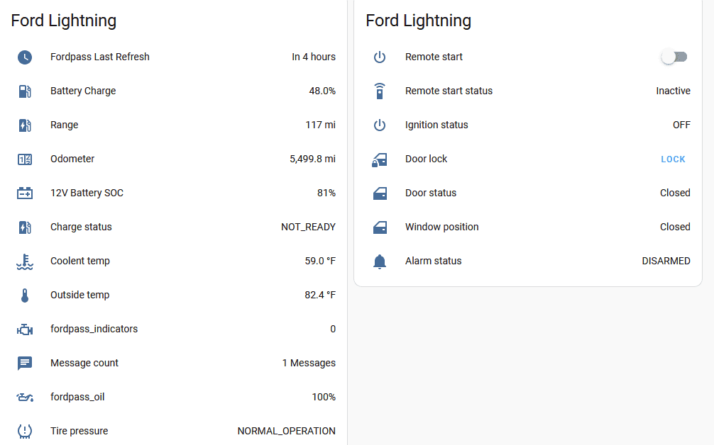 Ford F-150 Lightning LightningROD - Better Charge Logs 1697930978294