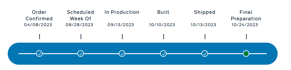 Ford F-150 Lightning ✅ 8/28/2023 Lightning Build Week Group (MY2023) 1698352798872