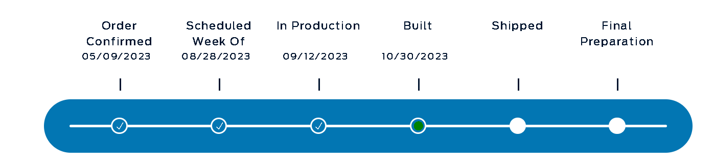 Ford F-150 Lightning ✅ 8/28/2023 Lightning Build Week Group (MY2023) 1698759913519