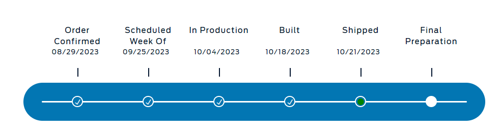 Ford F-150 Lightning ✅ 9/25/2023 Lightning Build Week Group (MY2023) 1699023495596