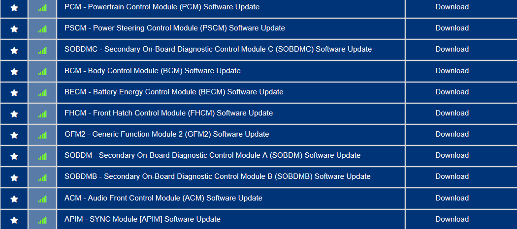 Ford F-150 Lightning Lightning Software Updates using FDRS 1699486558660