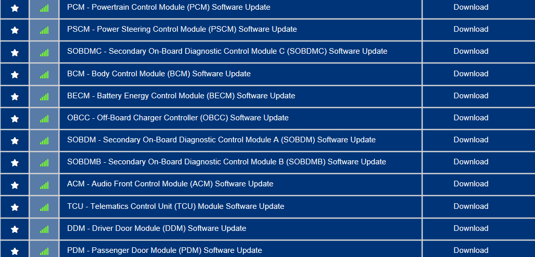 Ford F-150 Lightning Lightning Software Updates using FDRS 1699486781898