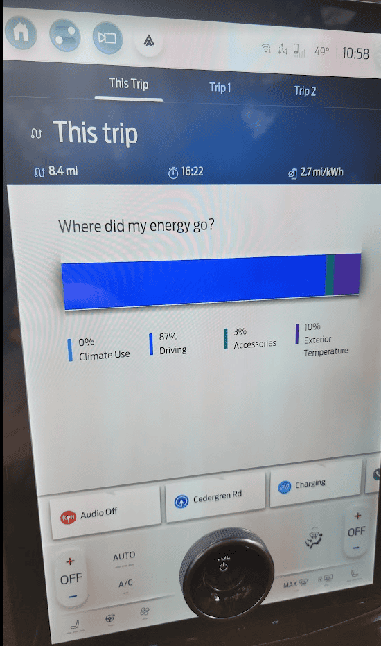 Ford F-150 Lightning Simple example of how temperature and heat usage affects range 1700317314318