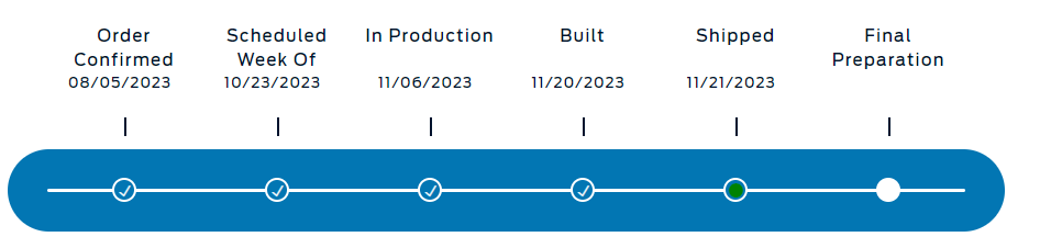 Ford F-150 Lightning ✅ 10/23/2023 Lightning Build Week Group (MY2023) 1701192909686