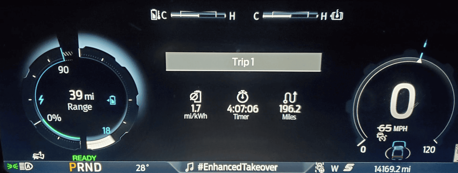 Ford F-150 Lightning Unexpectedly low range 1702103471805