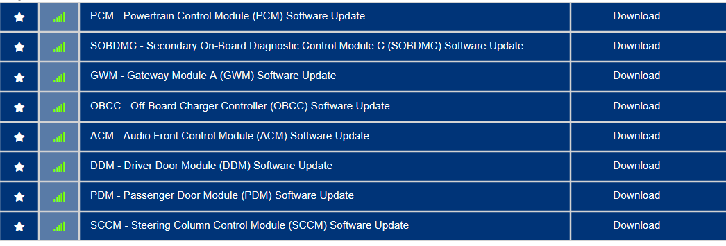 Ford F-150 Lightning Lightning Software Updates using FDRS 1702865137019