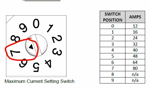 Ford F-150 Lightning PRO STATION ISSUES 1704774151919