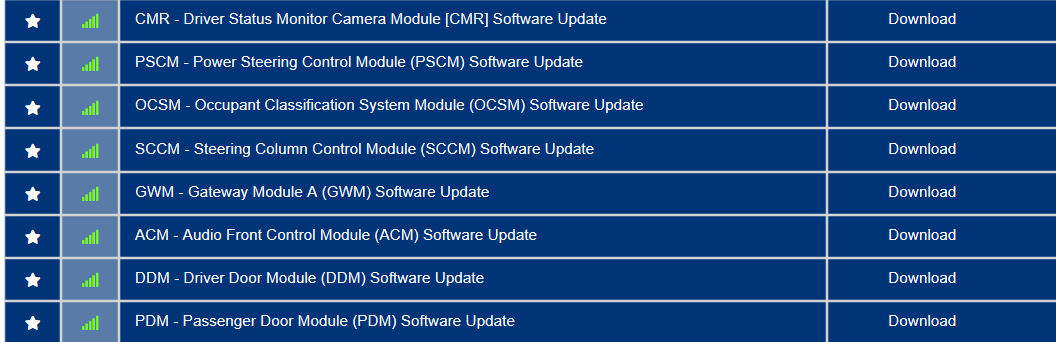 Ford F-150 Lightning Having dealer update all software/firmware 1707361684207