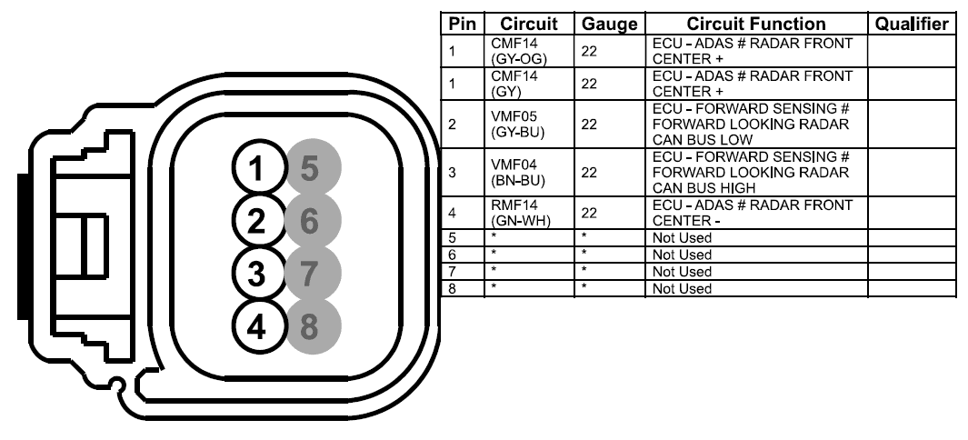 Ford F-150 Lightning DIY: Installing ACC (Adaptive Cruise Control) and LKA (Lane Keep Alert) to 2022 F-150 Lightning XLT 1708128533353