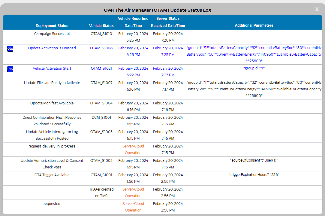 Ford F-150 Lightning Priority Update-23-PU1113-UNX-DC [Connectivity] 1708484826826