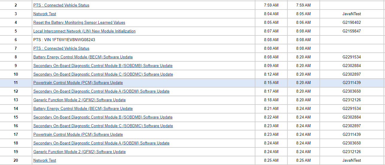 Ford F-150 Lightning Priority Update-23-PU1113-UNX-DC [Connectivity] 1708798948375