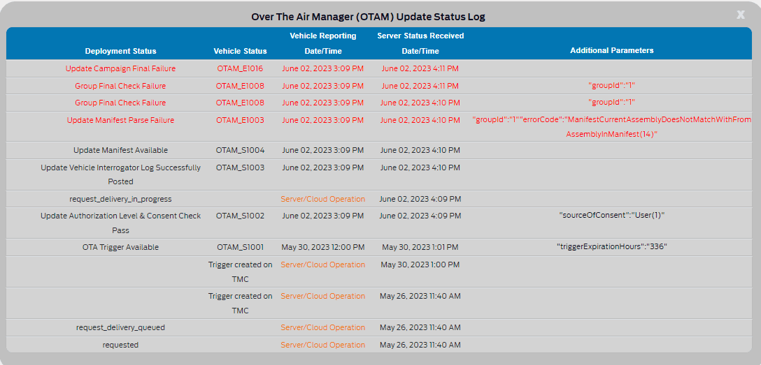 Ford F-150 Lightning Failed (OTA) Update bricked my 2023 F150L 1709693812369