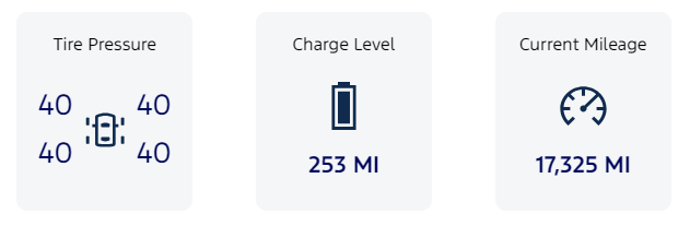 Ford F-150 Lightning Ford website "charge level" question 1711900525630-ka