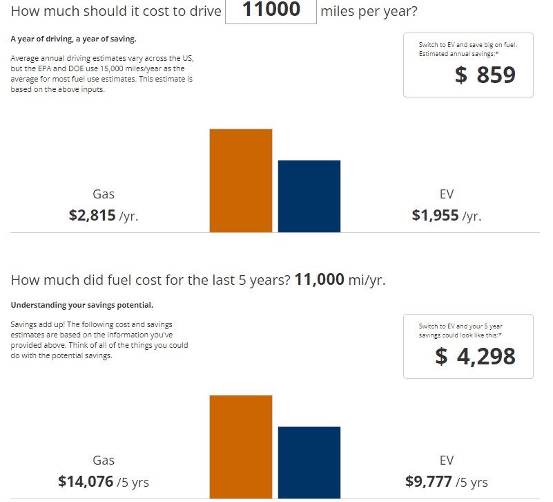 Ford F-150 Lightning Tesla Charging Prices - Not excited as others 1712588005203-g3