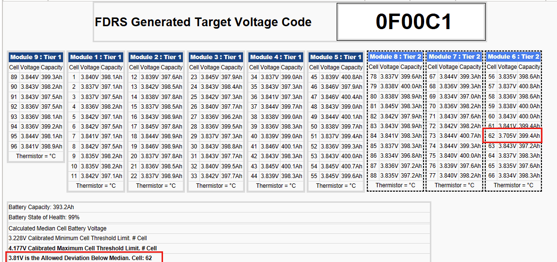 Ford F-150 Lightning CSP-23B57 for High Voltage Battery Notice 1713539510573-vv