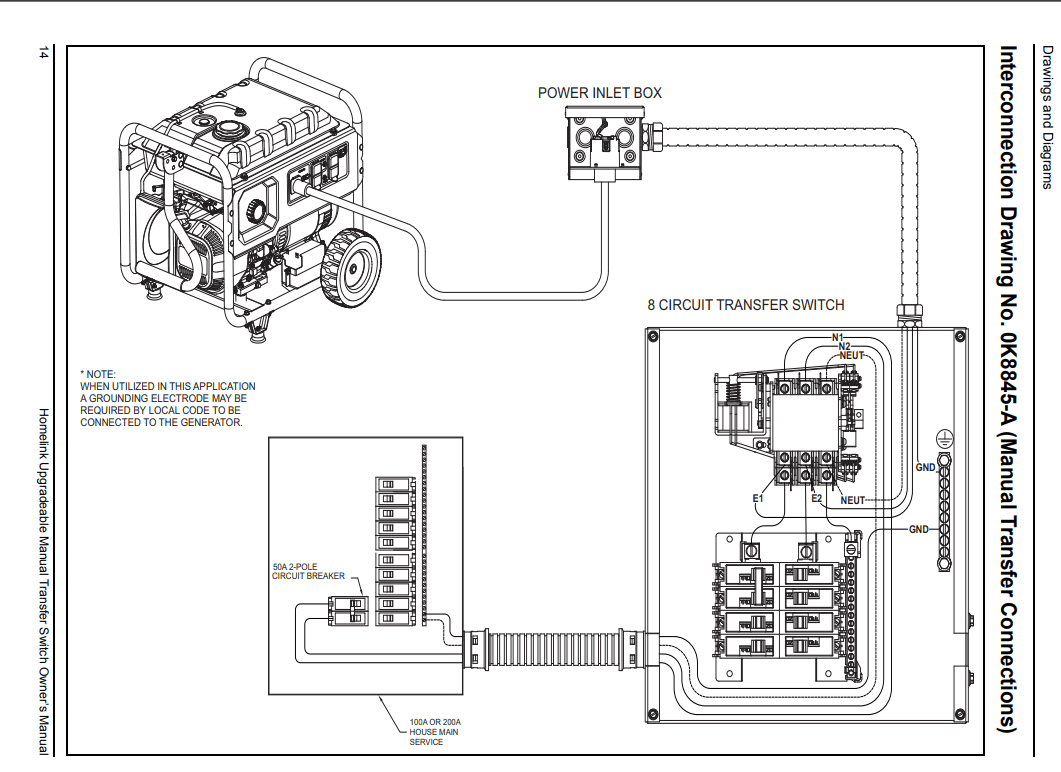 Ford F-150 Lightning Questions on Generac 6852 setup with Lightning 1713950675789-4c