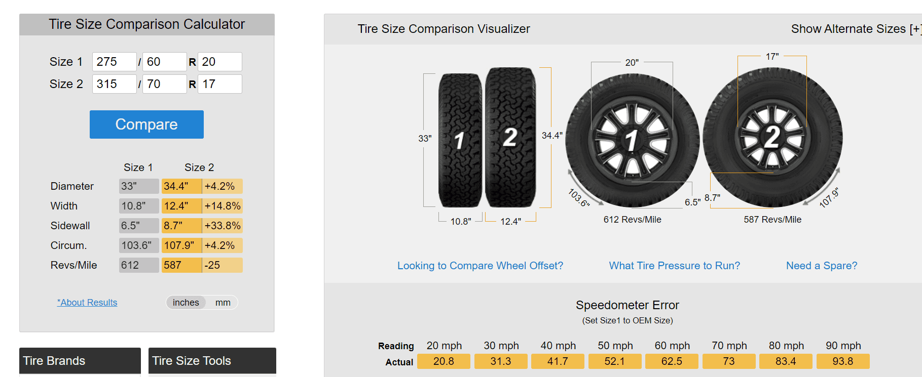 Ford F-150 Lightning Definitive Raptor Swap Wheels / Tires Tutorial (look no further) 1715349026349-rv