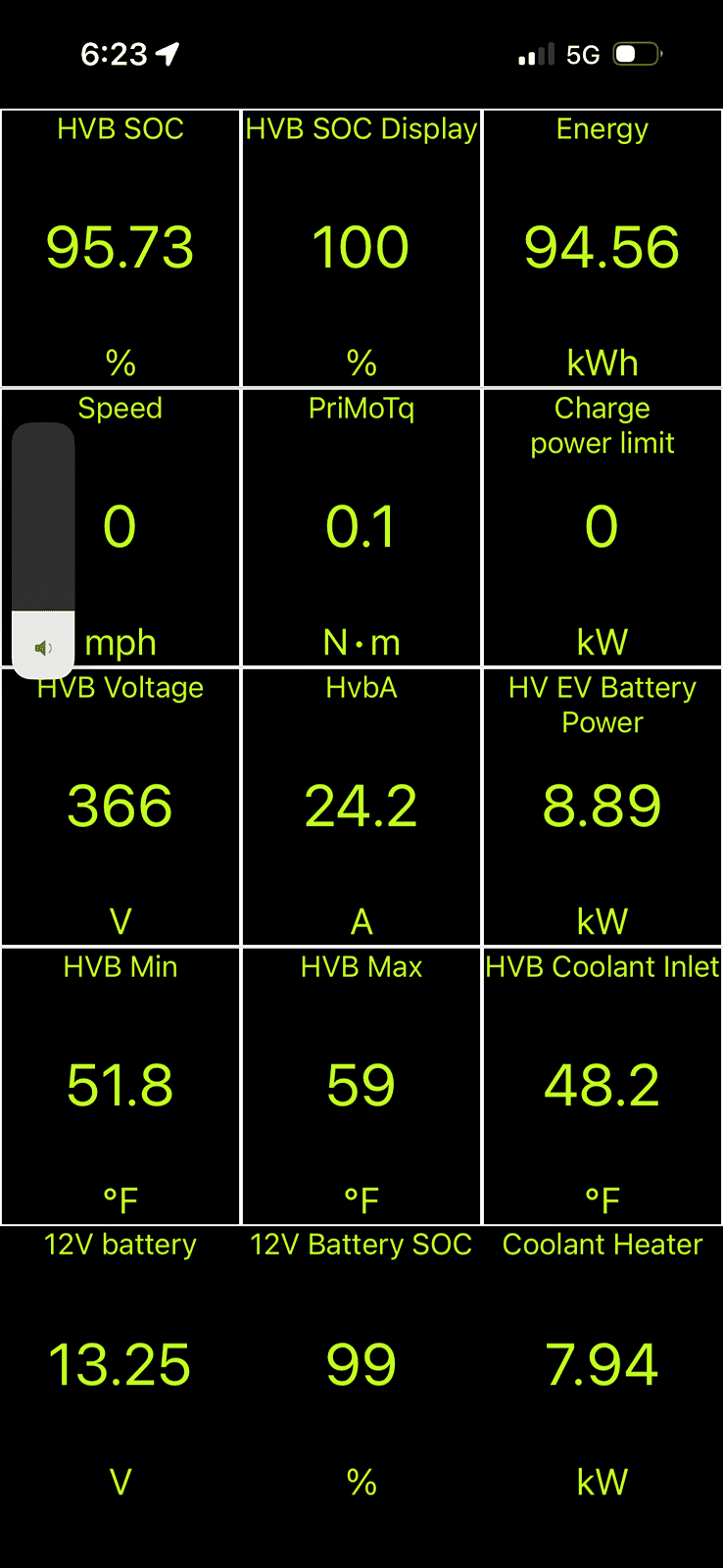 Ford F-150 Lightning Running the Battery to 0% 1715836393902-hj