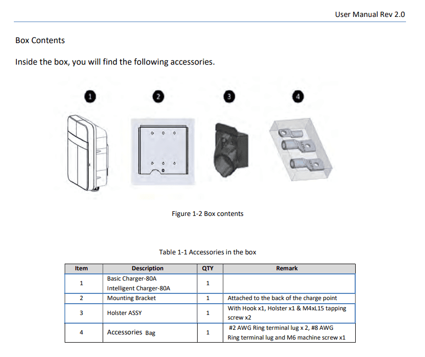 Ford F-150 Lightning Charge Station Pro Overheating and restarting issues 1716124765706-2e