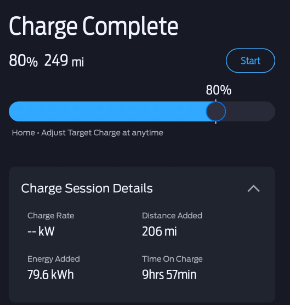 Ford F-150 Lightning Anyone done a deep dive into real Level 2 charge efficiency? 1717005317649-2