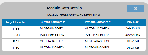 Ford F-150 Lightning OTA ECG-24.2.4.9 Software Distribution Enhancement 1718297754048-29