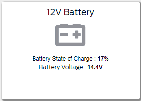 Ford F-150 Lightning Update 6.8 update problem 1720631832344-7v